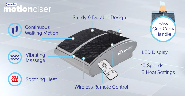 Dr Ho's® MotionCiser