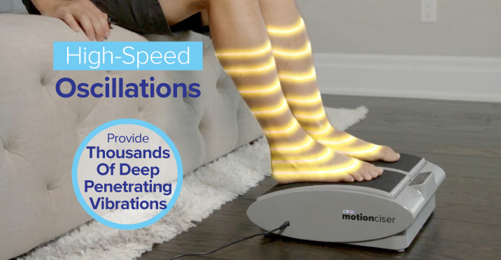 Dr Ho's® MotionCiser