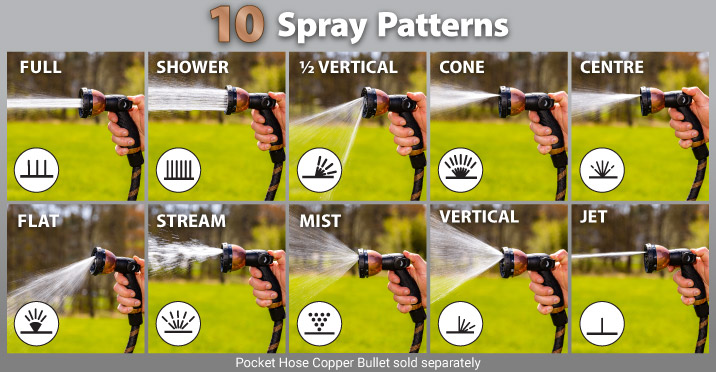 Pocket Hose Spray Nozzle